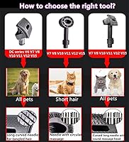 Vista 2 de Kit de accesorios de cepillo de pelo de perro y gato compatible con Dyson V6, V7 (SV11), V8 (SV10), V10 (SV12), V11 (SV14), V15, cepillo