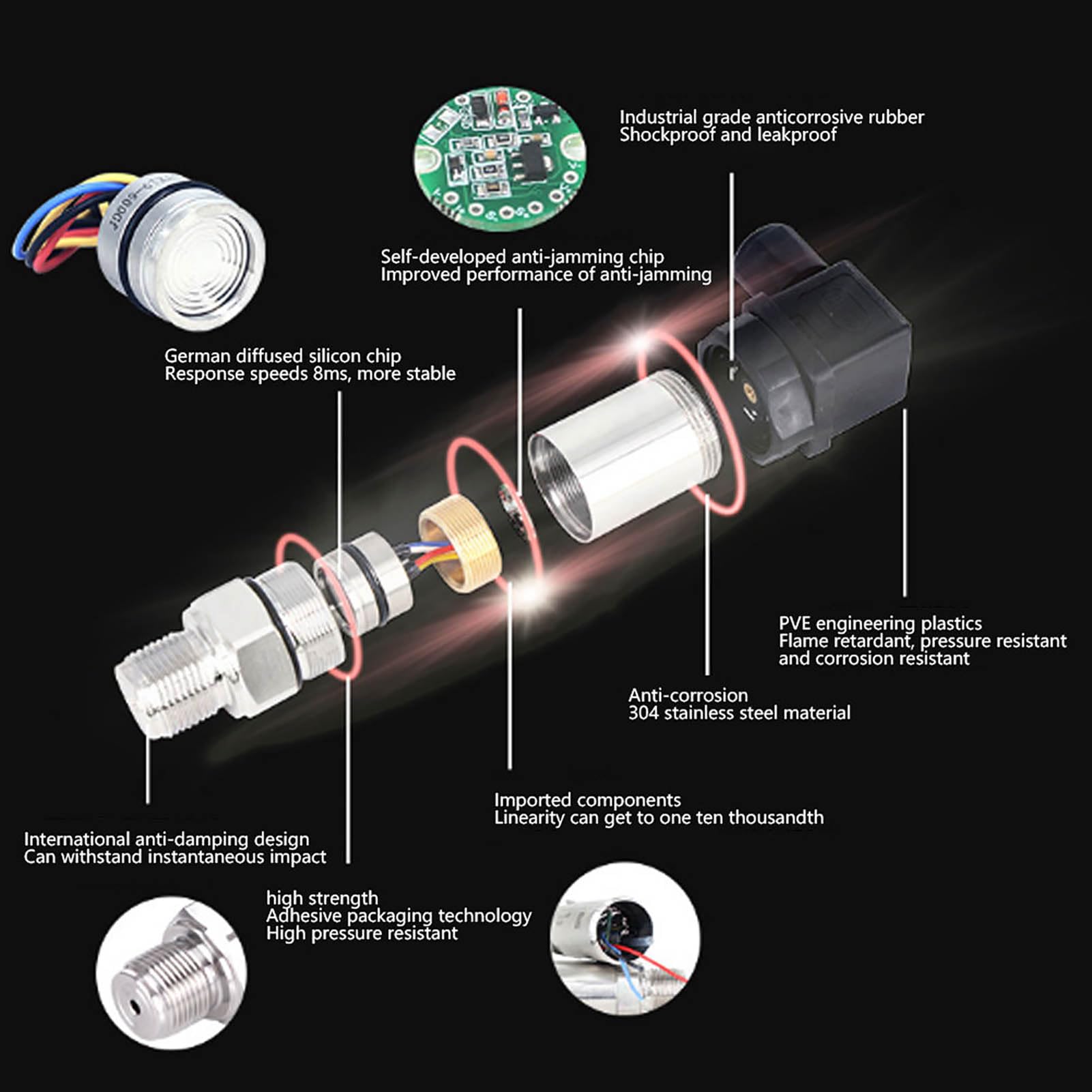 Aramox Cyfrowy Przetwornik Ciśnienia Czujnik Ciśnienia z Rozproszonego Krzemu 24 V DC 4–20 MA Wyświetlacz LCD IP65 0–500–800 KPa do Pomiaru Oleju Hydraulicznego Powietrze Woda (0-500 kPa)