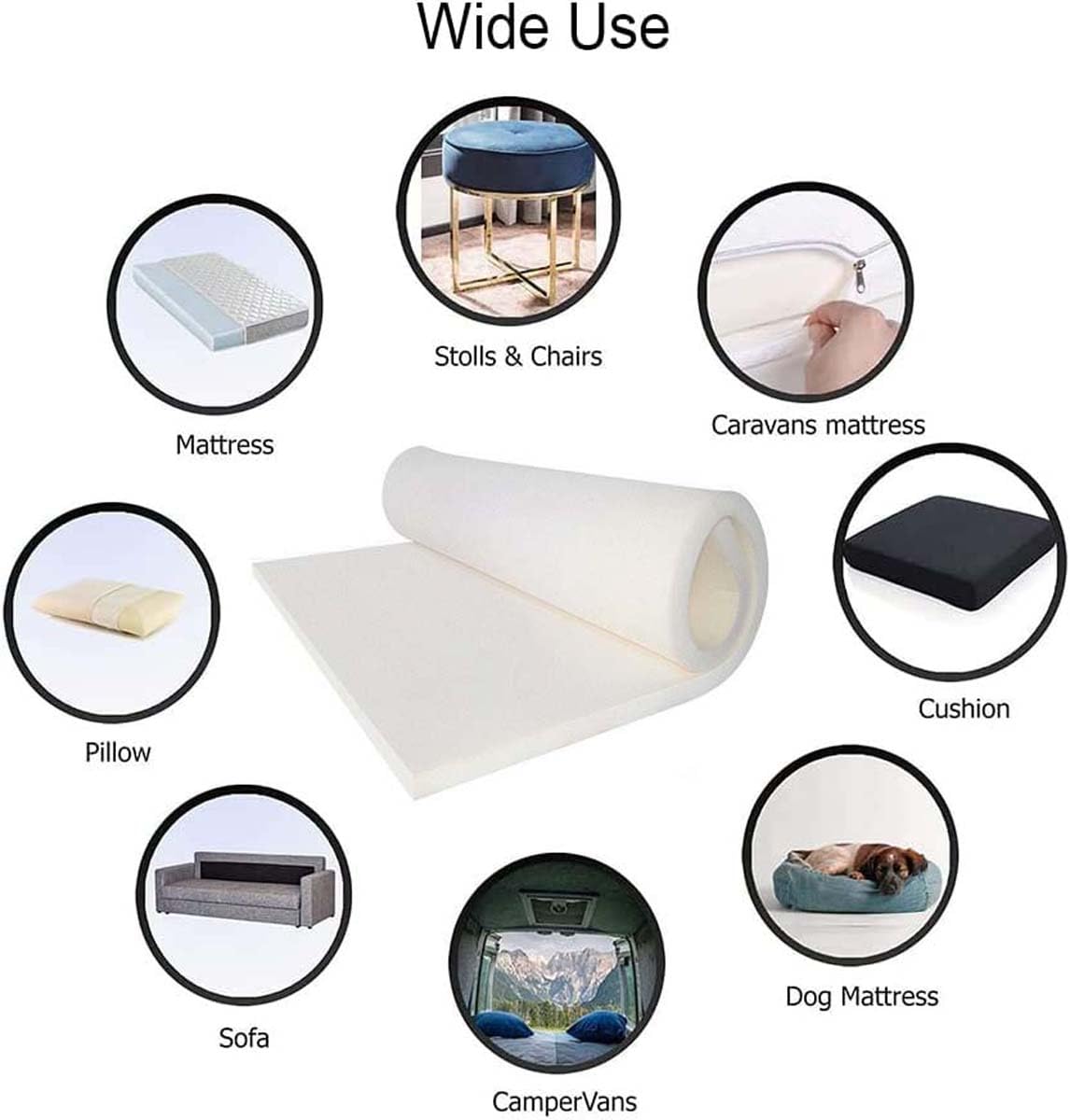 Hoja de espuma de alta densidad para tapicería de tamaño personalizado para cojín de banco, taburete, ventana, asiento de sofá, cama de mascotas, comedor, tapete de repuesto para silla de ruedas (100