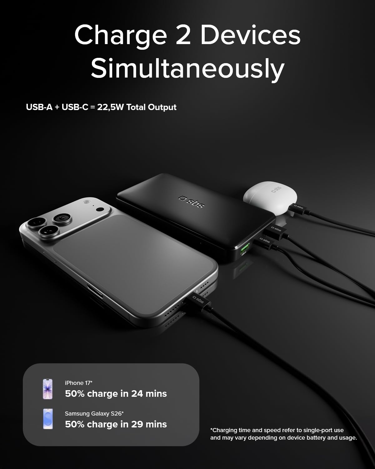 SBS PowerBank 10K FAST, 10000mAh, 22.5W Power Delivery (PD 3.0 PPS), Power Bank z Szybkim ładowaniem, ładowanie LED, USB-C, USB-A, Przenośna ładowarka Podróżna, Kompaktowy Design, Czarny