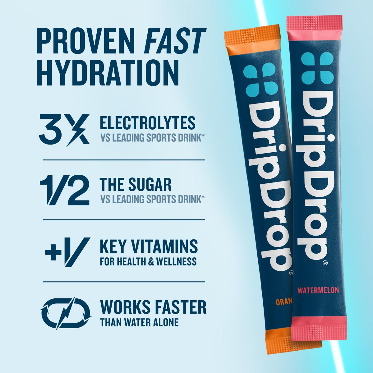 DripDrop Bold Variety Pack, Electrolyte Powder Drink Mix, Vegan, 16 Sticks — Amazon image 2
