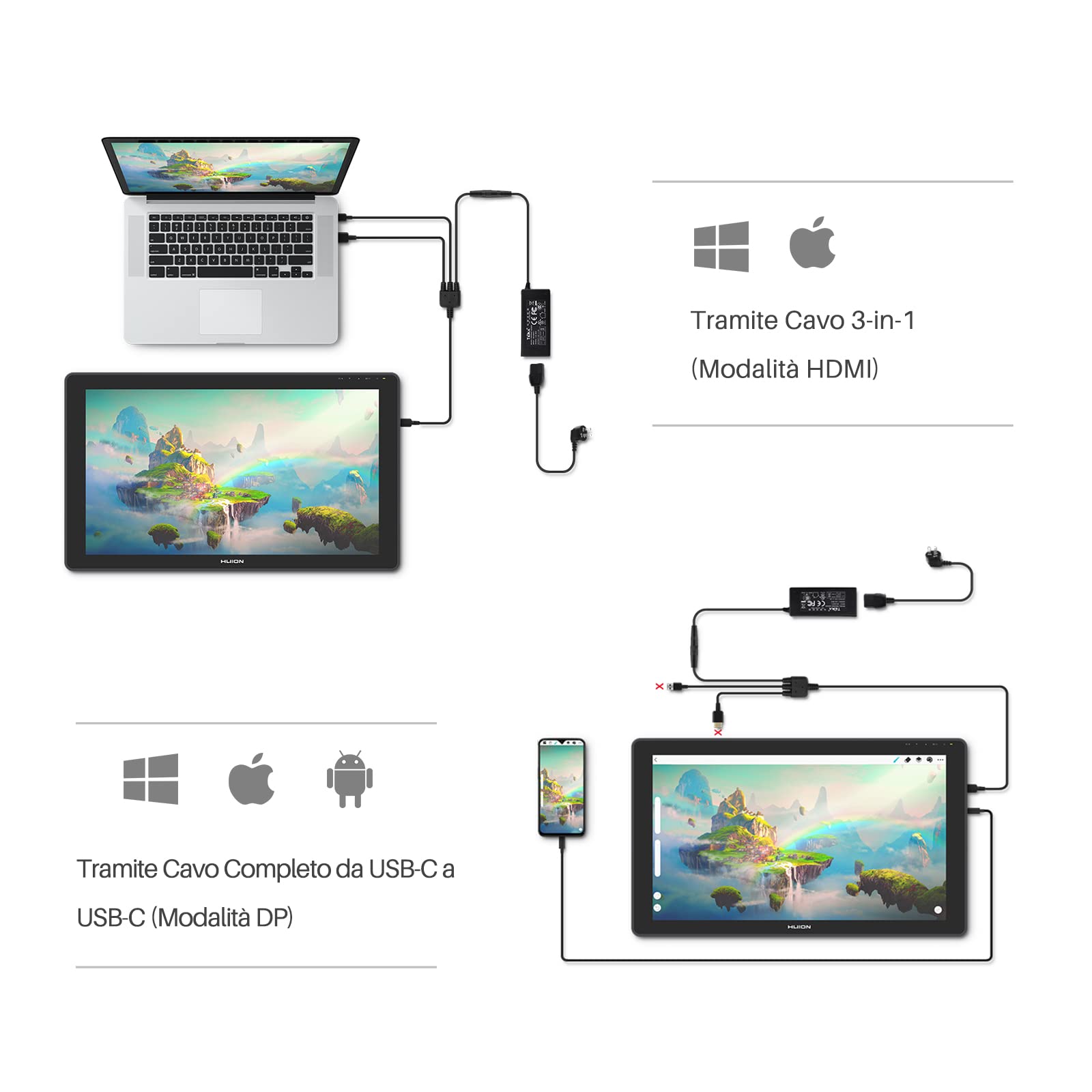 HUION Kamvas 22 Plus Tavoletta Grafica con Schermo in Vetro Antisfondamento Completamente Laminato 140% SRGB Ideale per il Lavoro a Distanza Supporto Regolabile - 21,5 Pollici