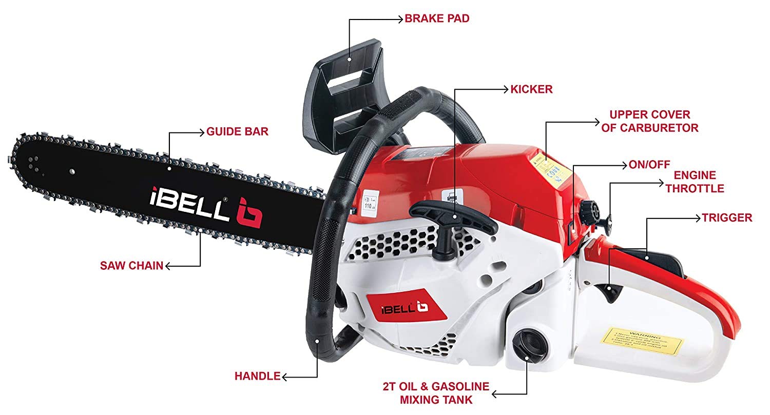 IBELL 20" Petrol Chainsaw - Powerful 58CC -2