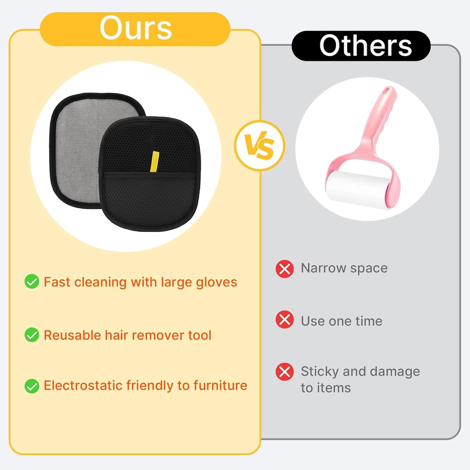 5 Pcs Pet Hair Remover Gloves, Cat Dog Static Reusable Double Sided Static Removal Gloves Removal Glove Pet Hair Couch - Image 2