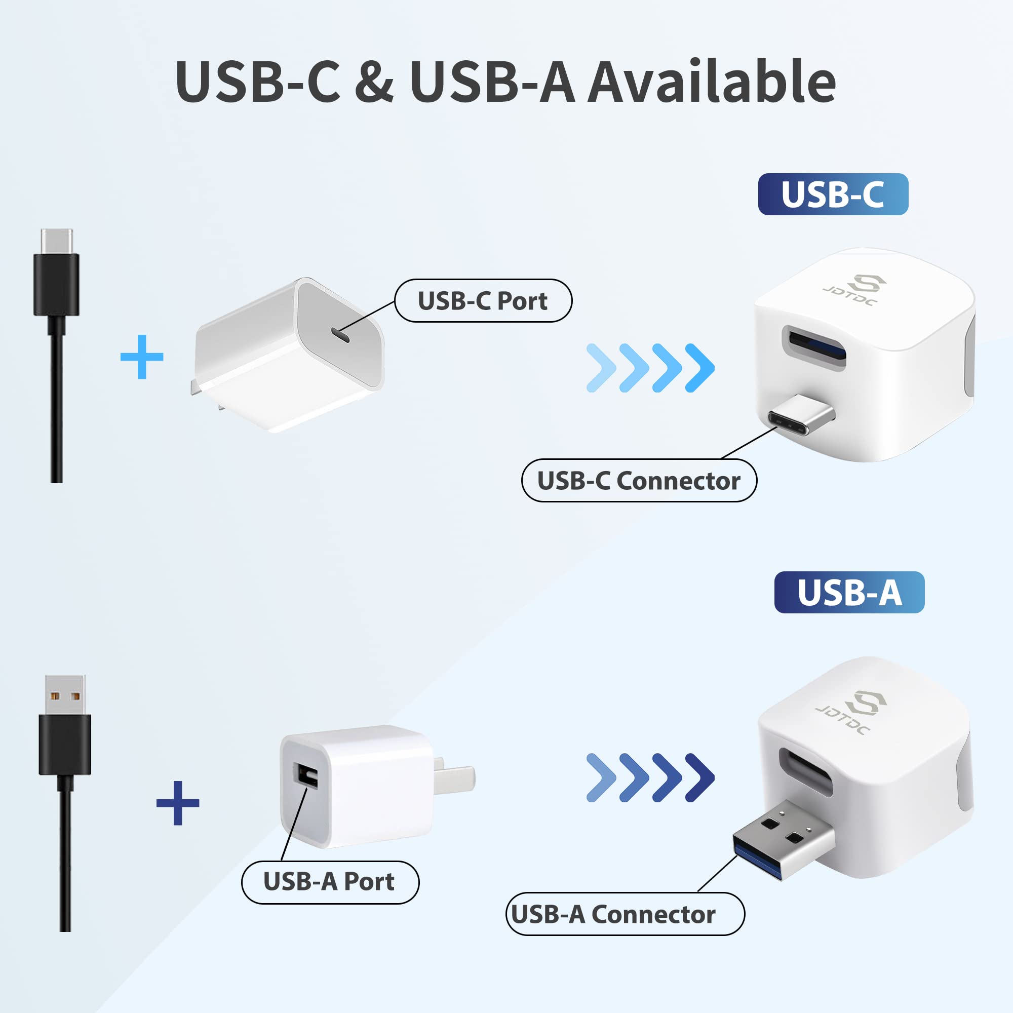 Copia de seguridad automática, cubo de datos de 128 GB, copia de seguridad de dispositivos, almacenamiento de fotos, cubo de carga, almacenamiento de iPhone, unidad de datos, cubo de fotos