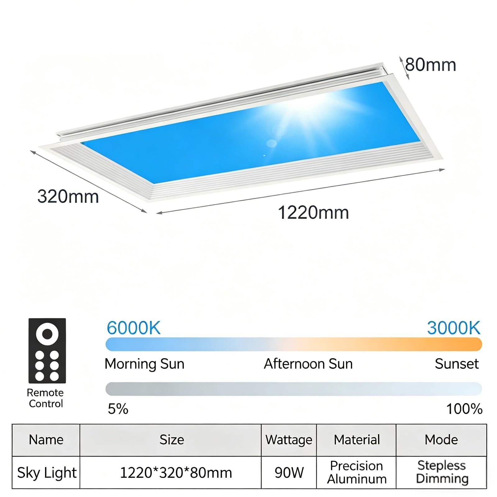 Plafoniera dimmerabile a LED blu, simula lucernario naturale per soggiorno, camera da letto, aree senza finestre