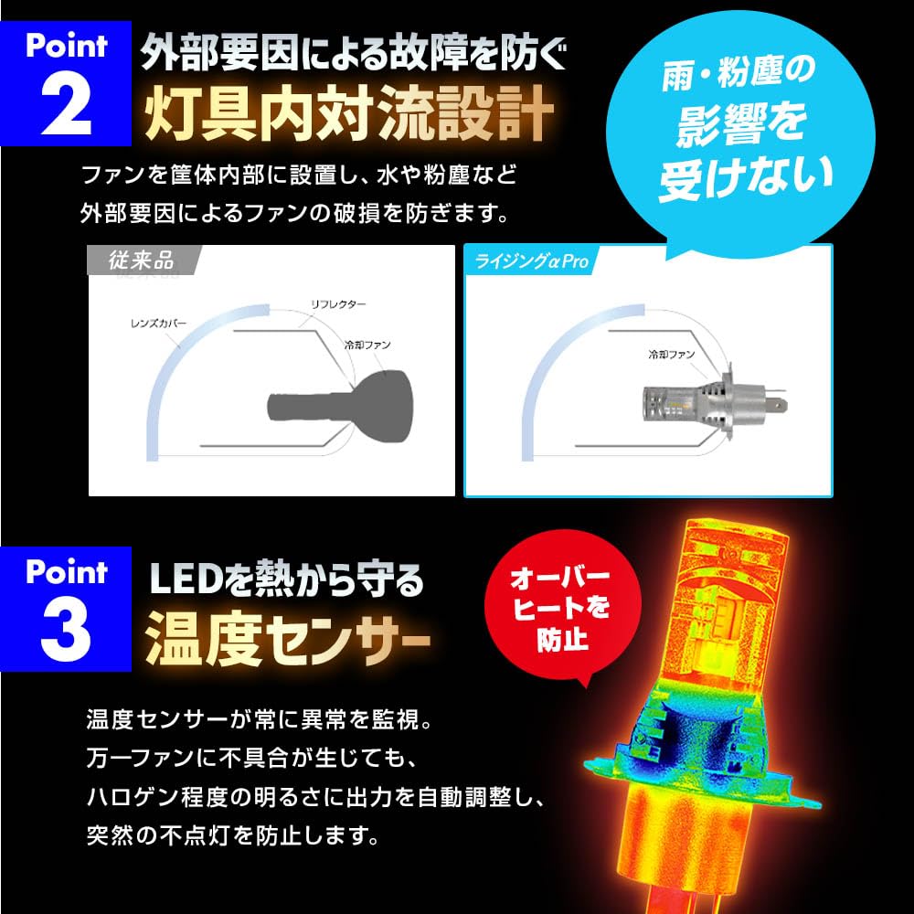 Amazon.co.jp: スフィアライト(Spherelight) スフィアLED ライジング