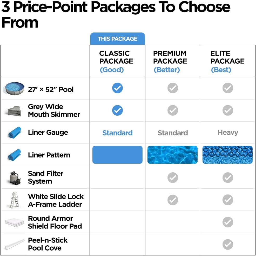 AquaDoc Coventry Round Steel Wall Above Ground Pool Kit 27' x 52" in Pewter Gray Finish with Wide Mouth Skimmer and Solid Blue Overlap Liner Classic Package - Made in North America
