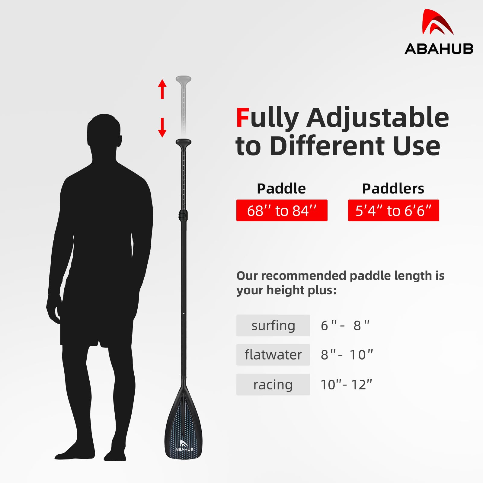 Amazon | Abahub SUP パドル - 3 ピース調節可能スタンドアップ