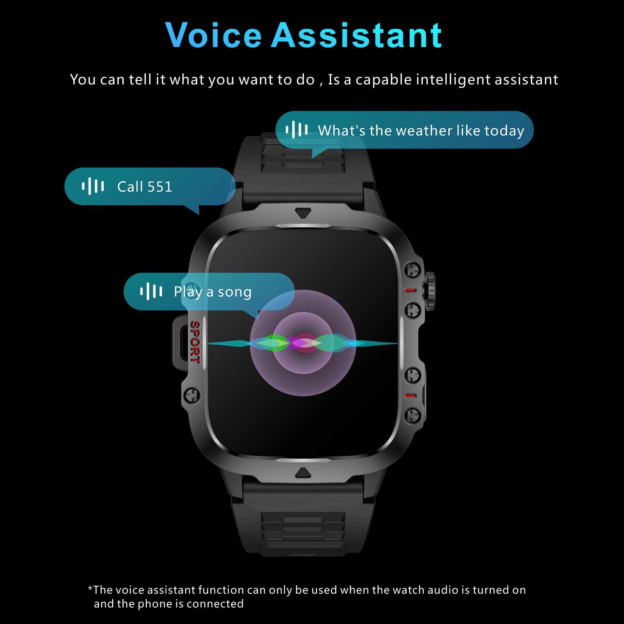 Reloj inteligente AMOLED de 1,96 pulgadas para hombre con función de teléfono, batería de 420 mAh, reloj deportivo con Bluetooth llamadas con monitor de sueño, podómetro, resistente al agua 5 ATM