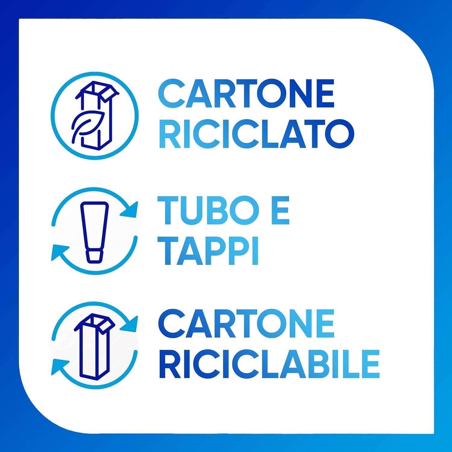 Sensodyne Dentifricio Sensibilità & Smalto Whitening, per Denti Sensibili e Smalto forte, Effetto Sbiancante*,Gusto menta fresca, Maxi formato 4x75ml