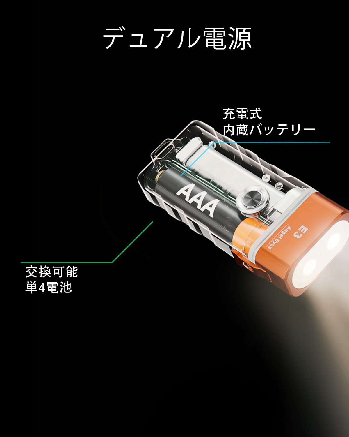 RovyVon E3 オレンジ EDC 懐中電灯 高ルーメン USB C 充電式 AAA 懐中電灯 デュアルパワー 500 ルーメン ウォームホワイト 超高輝度 ミニ キーチェーン 懐中電灯 日常使用 キャンプ 緊急時 ホリデーギフト用 Amazon.co.jp: RovyVonE3キーチェーン懐中電灯550ルーメンUSBC充電式