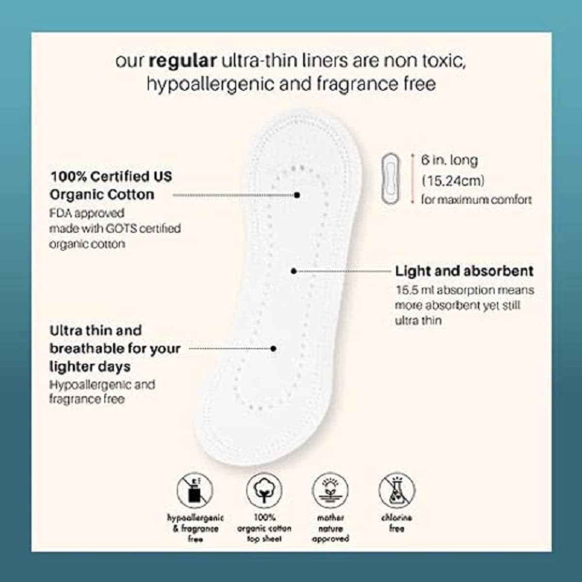 MyBoxShop US Certified Organic Panty Liners for Women - No Toxins, Hypoallergenic, Breathable, Thinnest Liner, No Chlorine - Long (36 Count) : Health & Household