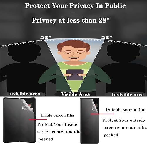 Miniatura 3 de BYIUIHS 1 juego de 2 piezas Protector de pantalla de privacidad mate para Google Pixel Fold Outside + Interior Soft Anti-peeping Protector de