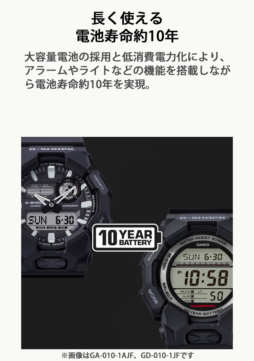 G-Shock Casio GD-010-1ER Klassische Herrenuhr