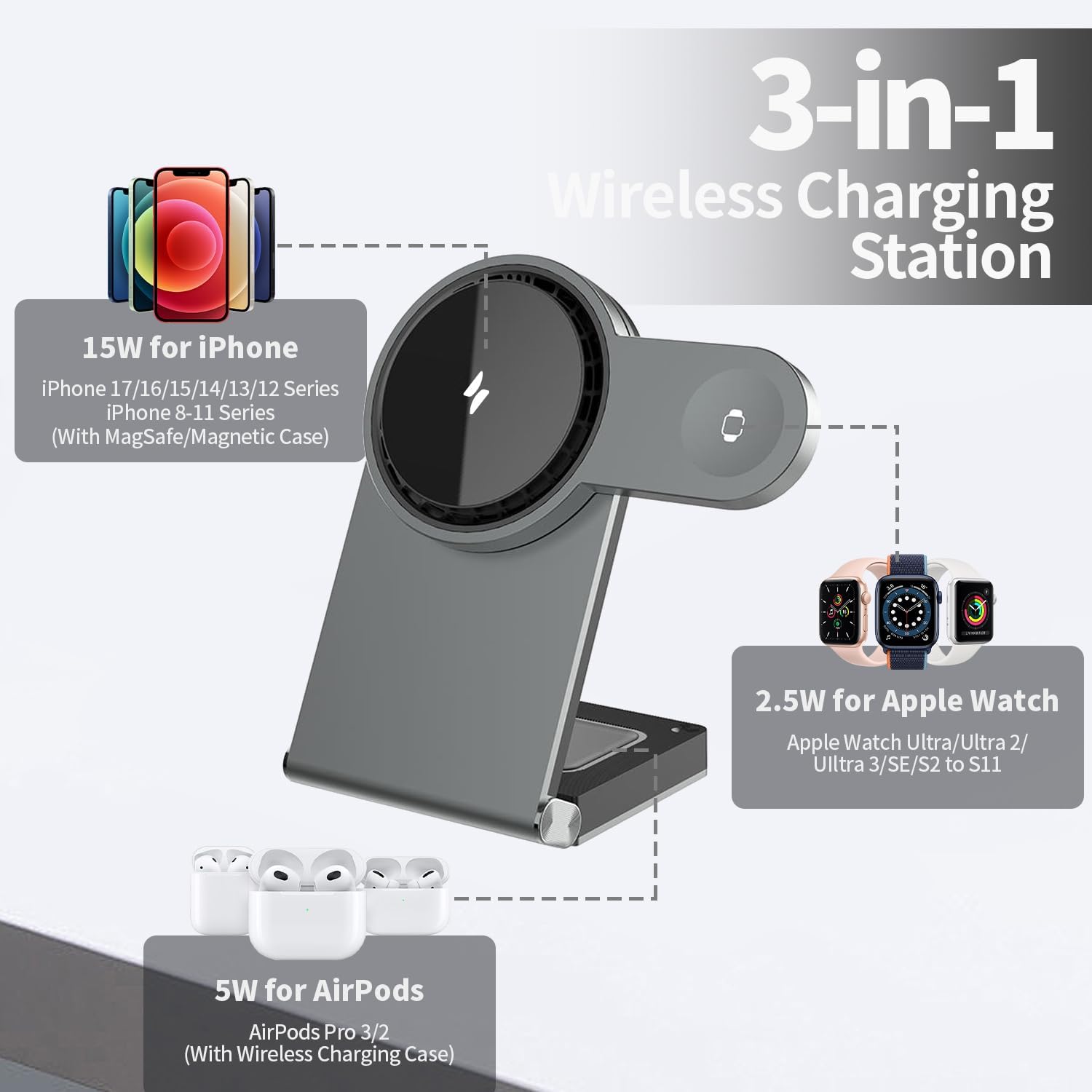 3 in 1 Wireless Charging Station for iPhone 17 16e 16 15 14 13 12 11 Pro Max, Apple Watch 10 9 8 7 6 5 4 3 2 SE Ultra, AirPods 4 3 Pro, Foldable Magnetic Fast Charger Stand with Cooling Fan