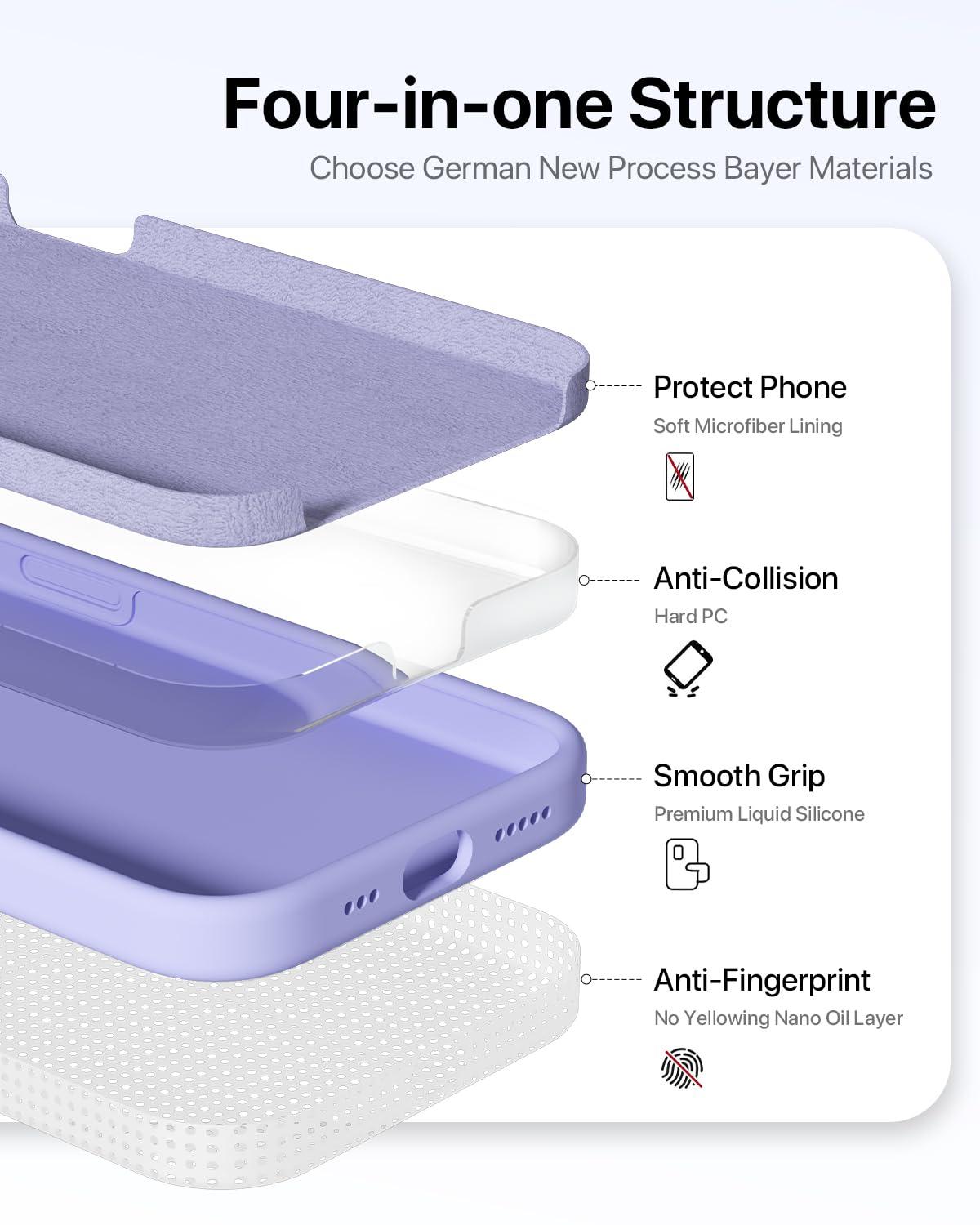 GOODVISH 3 in 1 Silicone Cover per iPhone 15 Pro 6.1" (2023), Custodia con 2 Pellicola Protettiva, Case per Cellulare Ultra Sottile Antiurto Resistente [Protezione Fotocamera], Viola