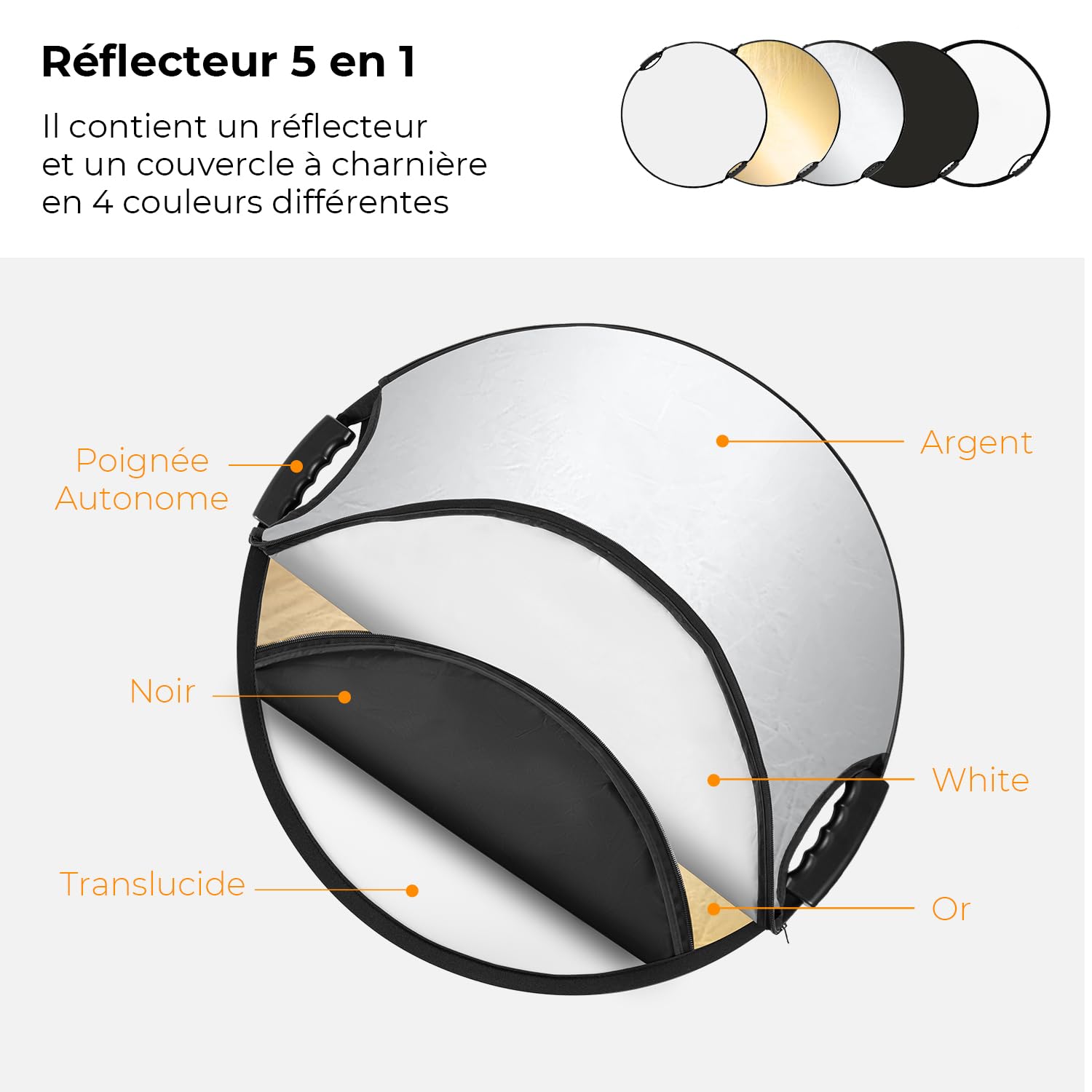 K&F CONCEPT Réflecteur de Lumière 32"(80cm) 5-en-1 Photographie Diffuseur Pliable Portable avec Poignées pour Studio et éclairage Extérieur Or Argent Blanc Noir Translucide