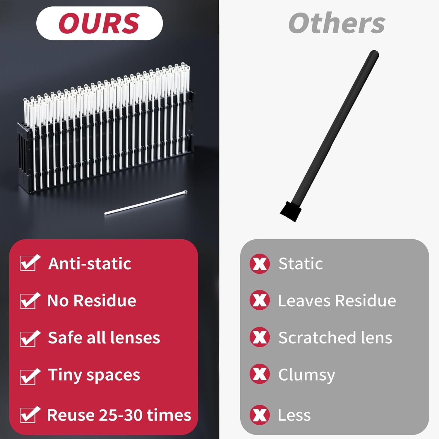 ESDプロフェッショナルステンレススチールゲルスワブスティック。カメラレンズ、センサー、PCB、SMT、半導体、精密機器のクリーニン