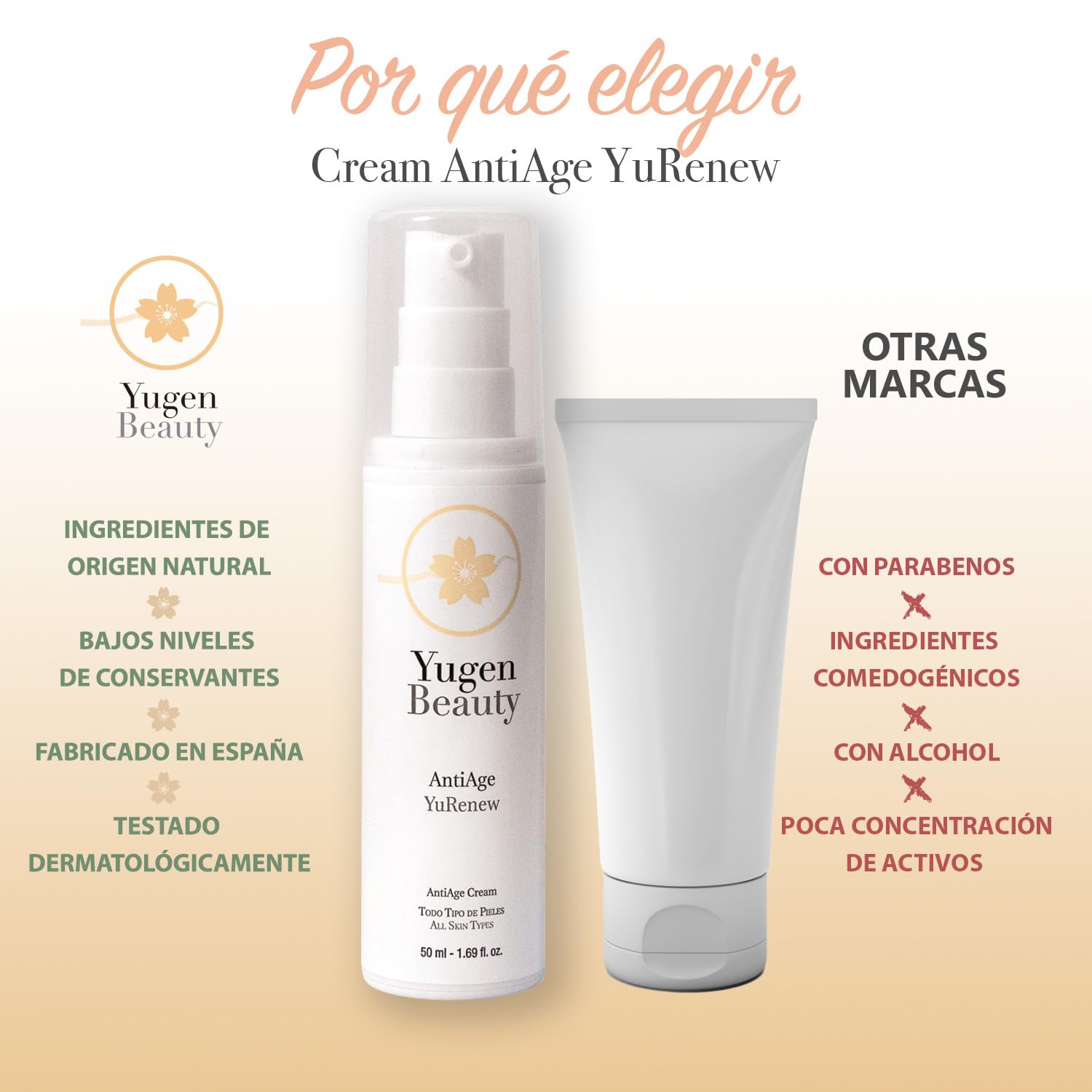 Krem do twarzy przeciwzmarszczkowy Kobieta/Mężczyzna 7 aktywnych zasad - AntiAge Cream YuRenew | Wypełniacz Głębokie Zmarszczki | Krem przeciwzmarszczkowy Ujędrniający Dzień Na Twarz, szyję i Dekolt |