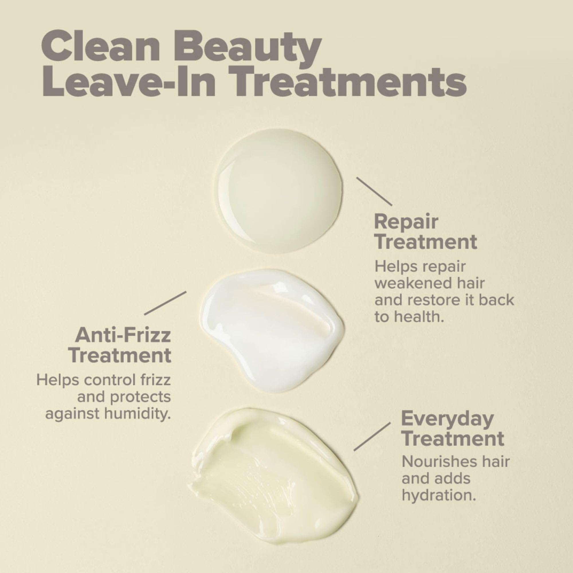 Paul Mitchell Clean Beauty Smooth Anti-Frizz Leave-In Treatment – vegane Haarpflege für geschädigtes Haar, Haar-Kur mit Mandel-Öl – 150 ml