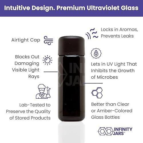 Miniatura 3 de Infinity Jars Botella de vidrio ultravioleta negro de 1.7 fl oz (1.7 fl oz) de vertido lento, paquete de 3