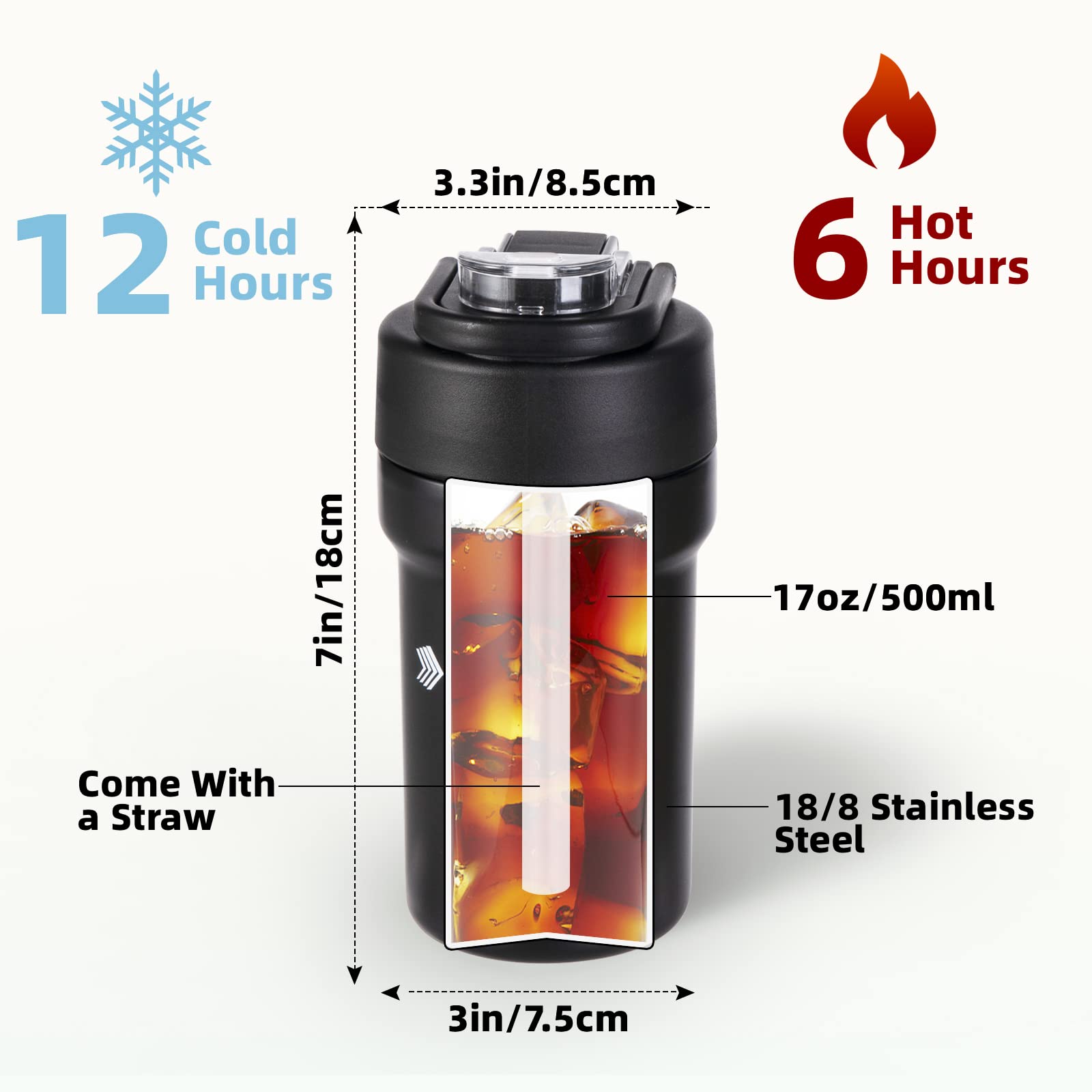 Tasse De Voyage Isotherme En Acier Inoxydable De 473 Ml, Gobelet Anti-déversement Avec Couvercle, Sous Vide à Double Paroi, Réutilisable Pour Café Chaud/glacé (vert