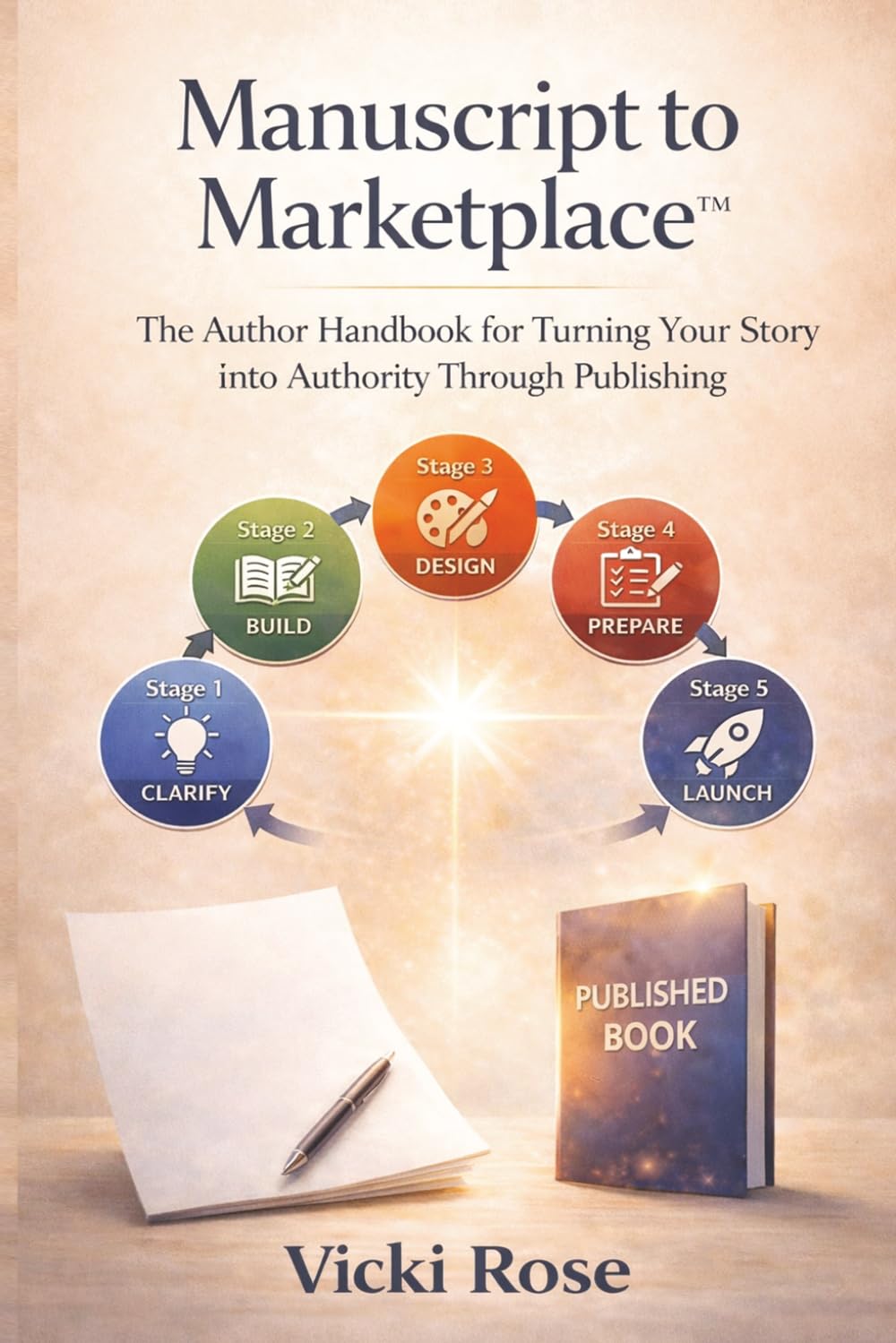 Manuscript to Marketplace: The Author Handbook for Turning Your Story into Authority Through Publishing