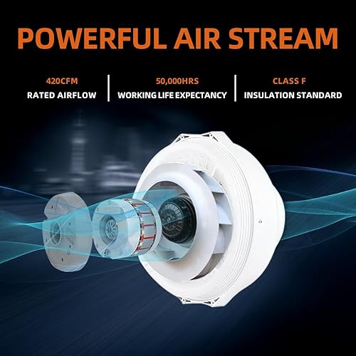 Miniatura 10 de Ventilador de conducto en línea con sistema de mitigación de radón de 4 pulgadas y 260 CFM, IP67 impermeable para interiores y exteriores, equipo de
