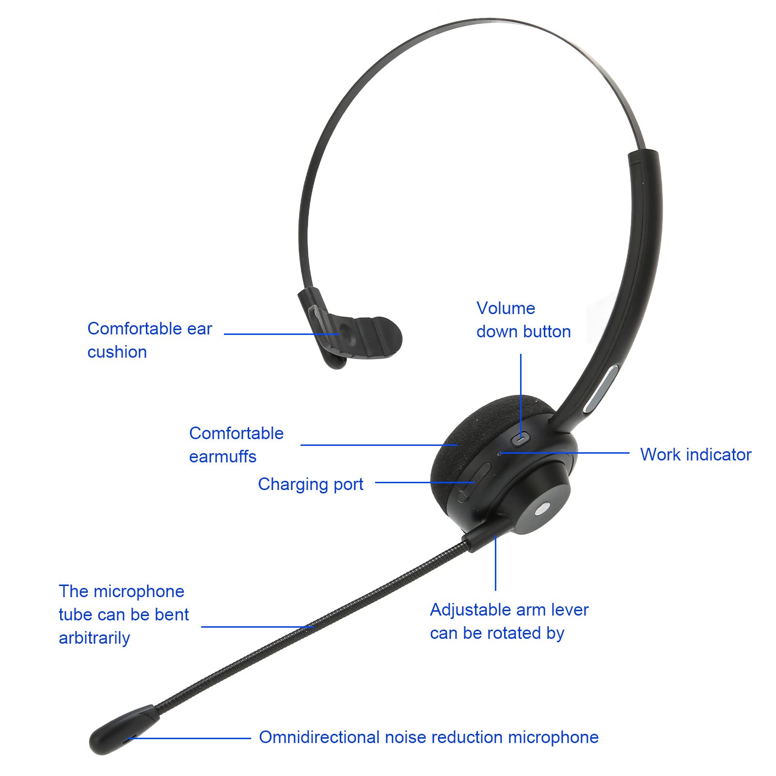 Casque Bluetooth Trucker avec Microphone, écouteurs sans Fil à Réduction de Bruit sur L'oreille, Jusqu'à 60 Heures de Temps de Travail, pour Skype,Téléphone,Ordinateur,Bureau,Maison,Centre d'appel