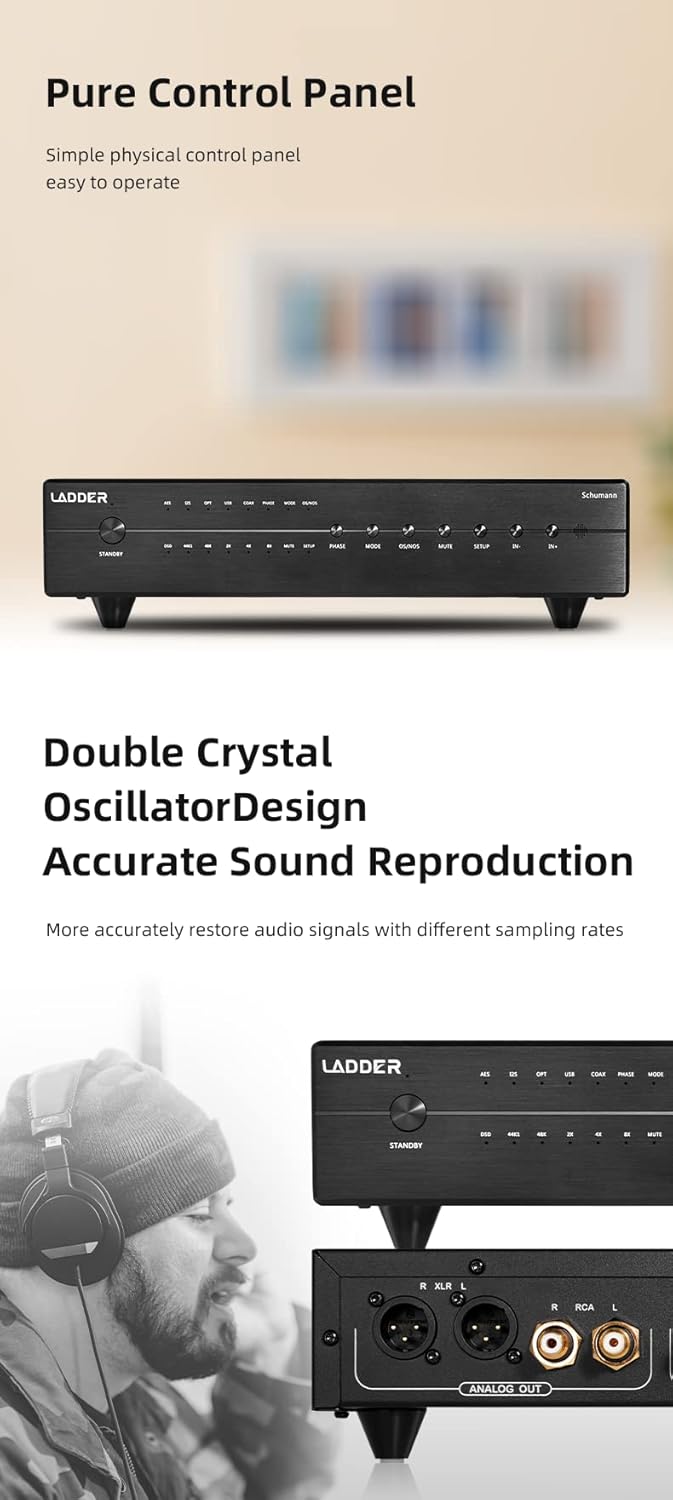 Ladder Schumann DAC HiFi USB DSP Coaxial Opt AES Resolution Audio Decoder: Industrial & Scientific