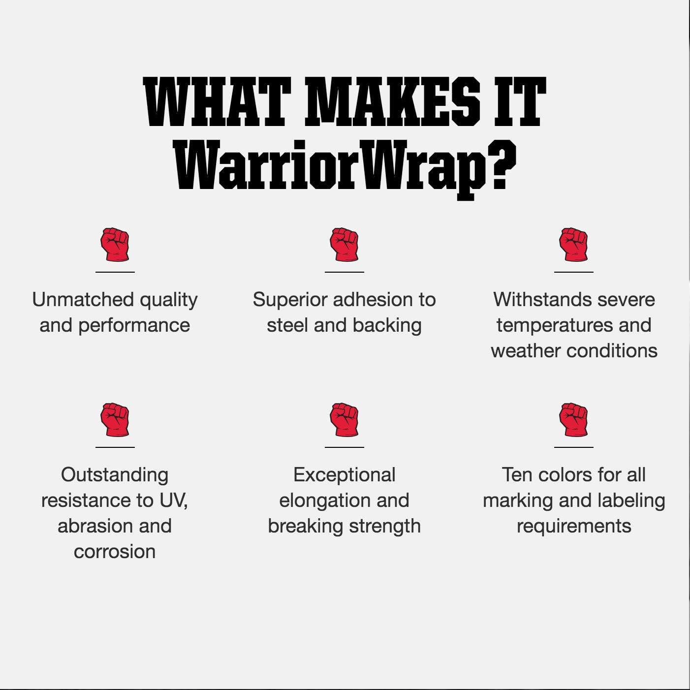 WarriorWrap General 3/4 in. x 60 ft. 7 mil Vinyl Electrical Tape, Brown