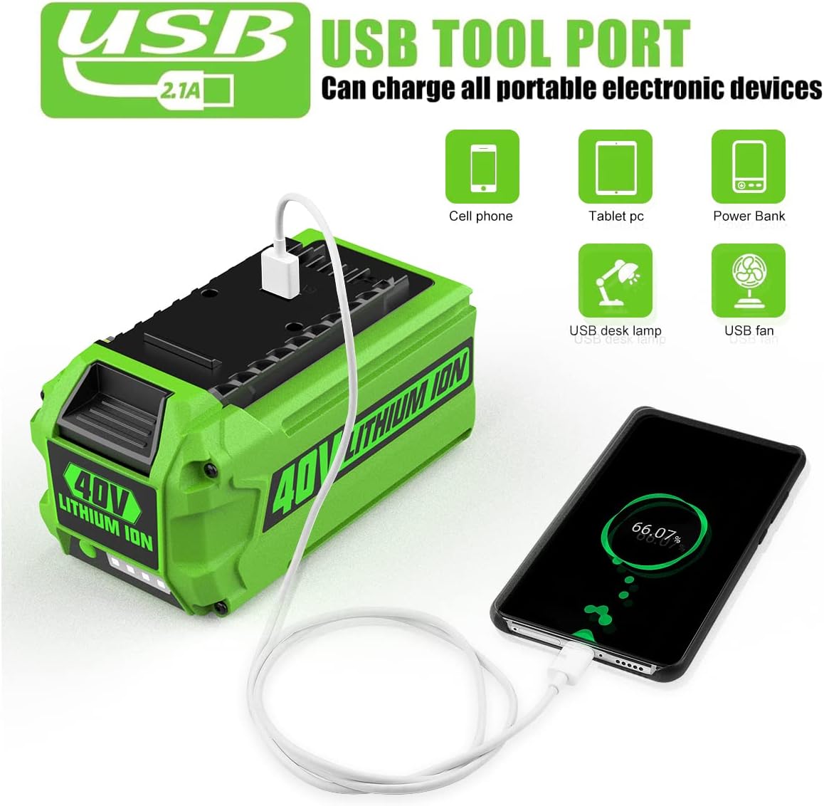 ANTRobut Replacement for Greenworks 40V Battery and Charger 29482 Compatible with 40V Greenworks Battery 29472 29462 6.5Ah - Image 5