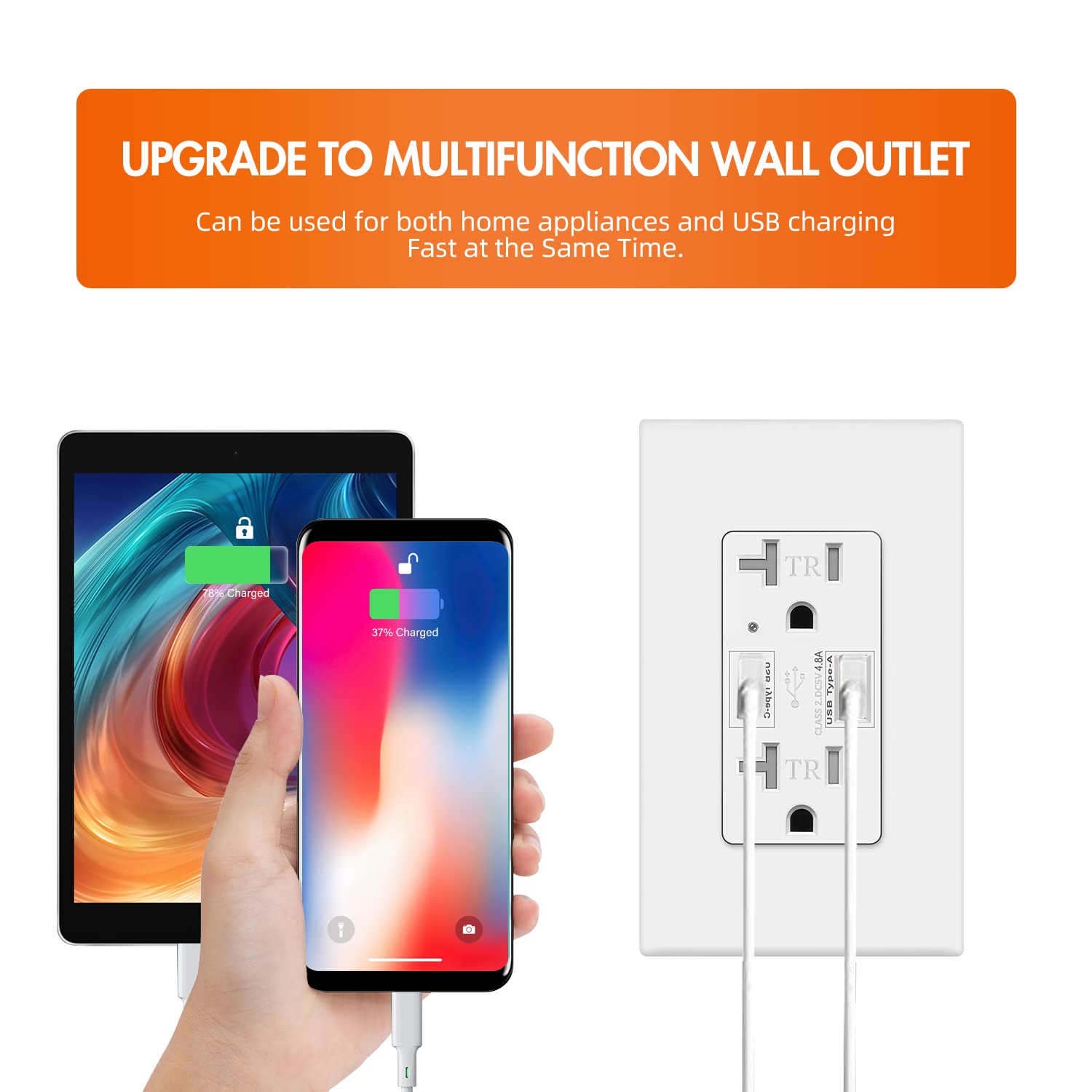 Micmi USB C Outlet With Power Delivery - 24W PD, Type C + A, Tamper-Resistant, UL Listed (2-Pack, Ivory)