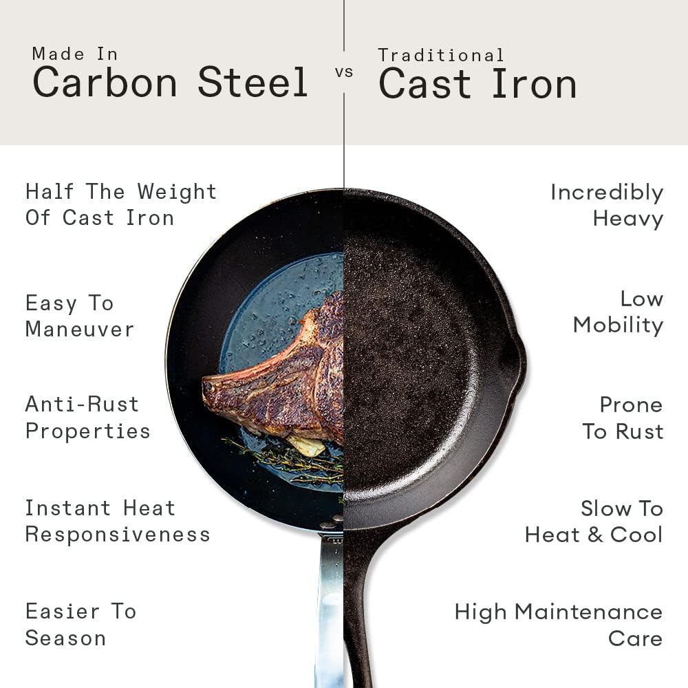 Made In Cookware - 3-Piece (Includes 8",10",12") Blue Carbon Steel Frying Pan Set - (Like Cast Iron, but Better) - Professional Cookware France - Induction Compatible