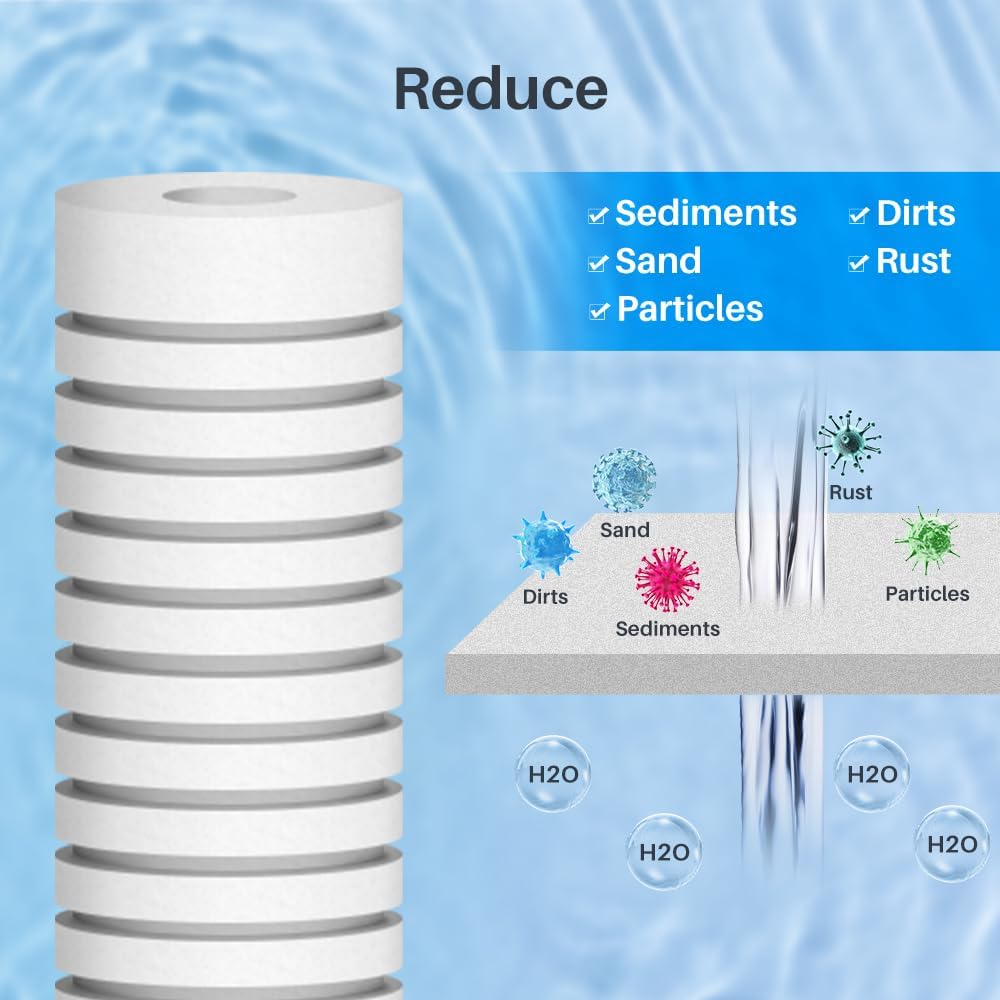 CFS – 5-Micron Grooved Sediment Melt Blown Water Filter Cartridges Compatible with AP110, WHCF-GD05, FPMBG-5-975 Models – 10" x 2.5" Whole House Replacement Filter Cartridge - 6 Pack