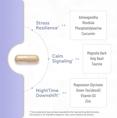 Miniatura 3 de Cortisol Control Plus - Suplemento de cortisol para mujeres y hombres, administrador de cortisol para apoyo de respuesta al estrés, energía calma,