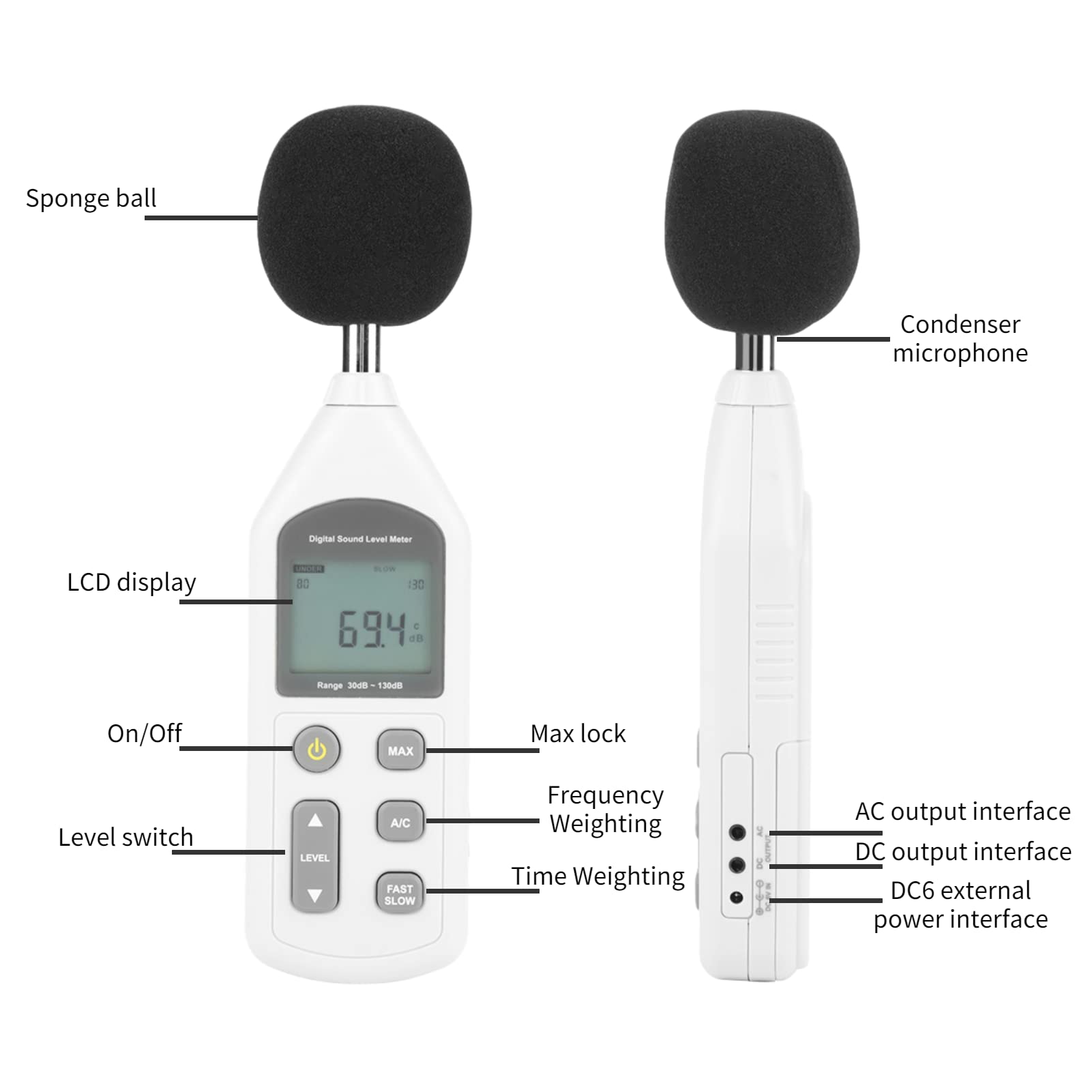 Kies Een Digitale Geluidsniveaumeter Voor Elke Omgeving | Cirrus Kies Een Digitale Geluidsniveaumeter Voor Elke Omgeving | Cirrus