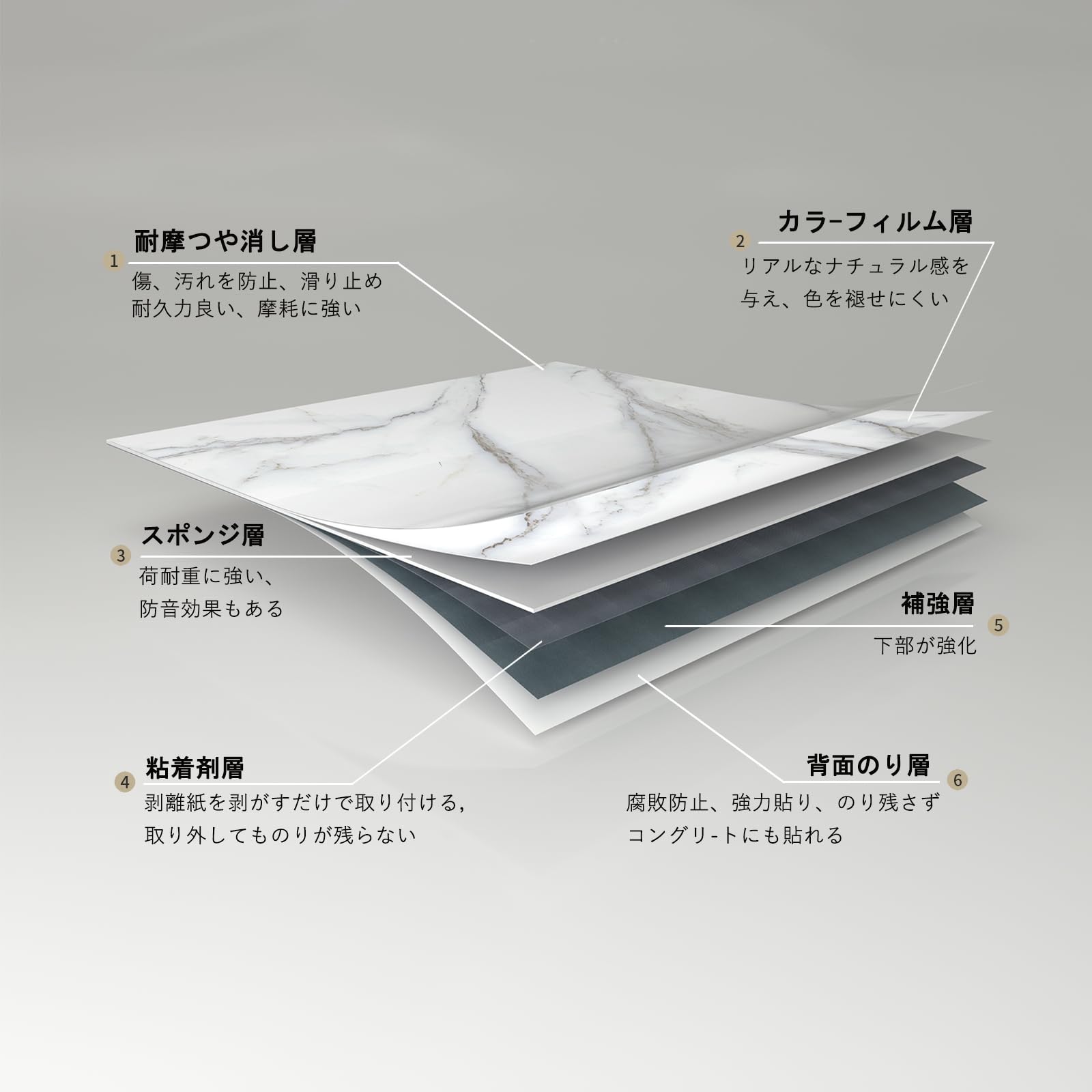Amazon | フロアタイル 大理石 接着剤不要 フローリングタイル 貼る 