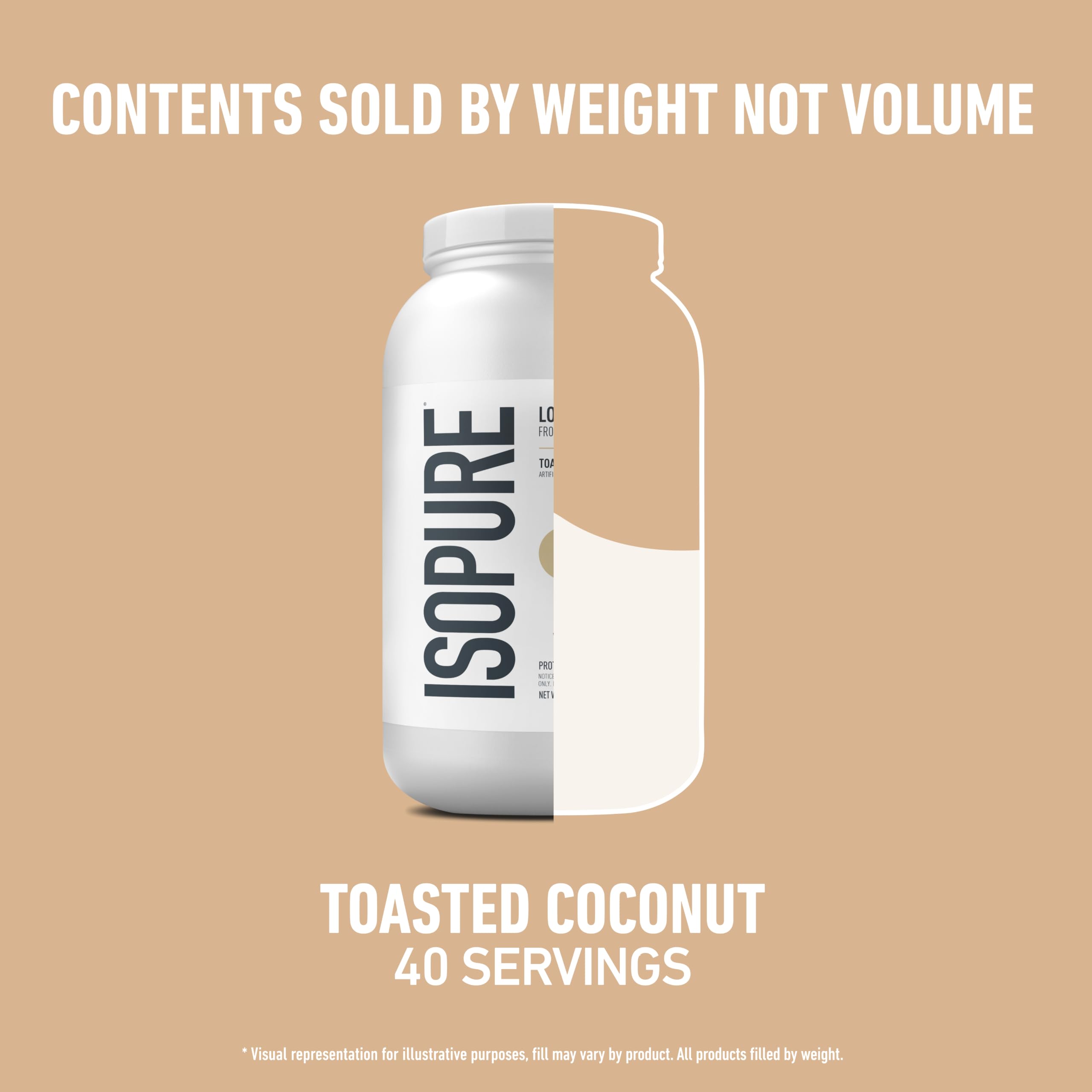 Isopure Low Carb Whey Isolate Protein Powder, Toasted Coconut 3 LB — Amazon image 7