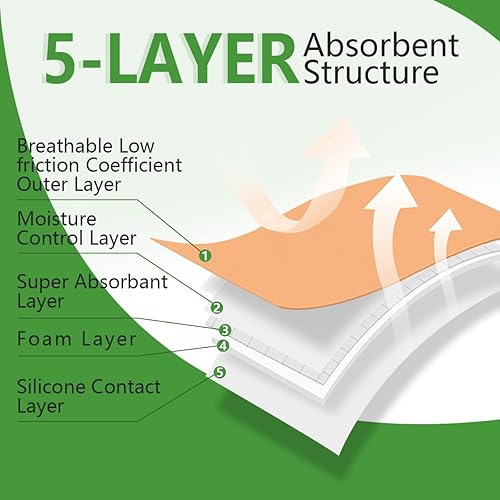 Miniatura 5 de Apósito de espuma adhesiva de silicona con borde suave de 3 x 3 pulgadas, paquete de 10 vendajes de espuma de alta absorción para heridas de cama,