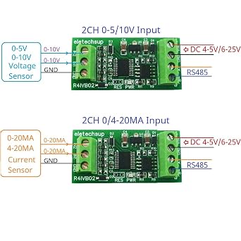 2CH 4-20MA 0-5V 10V RS485 Modbus Collector Module Highly Integrated (12Bit ADC/Operational Amplifier/Voltage Reference) (Power 6-25V IN0-20MA)
