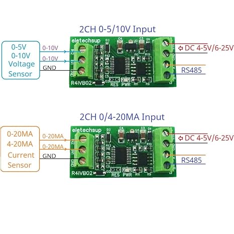 2CH 4-20MA 0-5V 10V RS485 Modbus Collector Module Highly Integrated (12Bit ADC/Operational Amplifier/Voltage Reference) (Power 6-25V IN0-20MA)