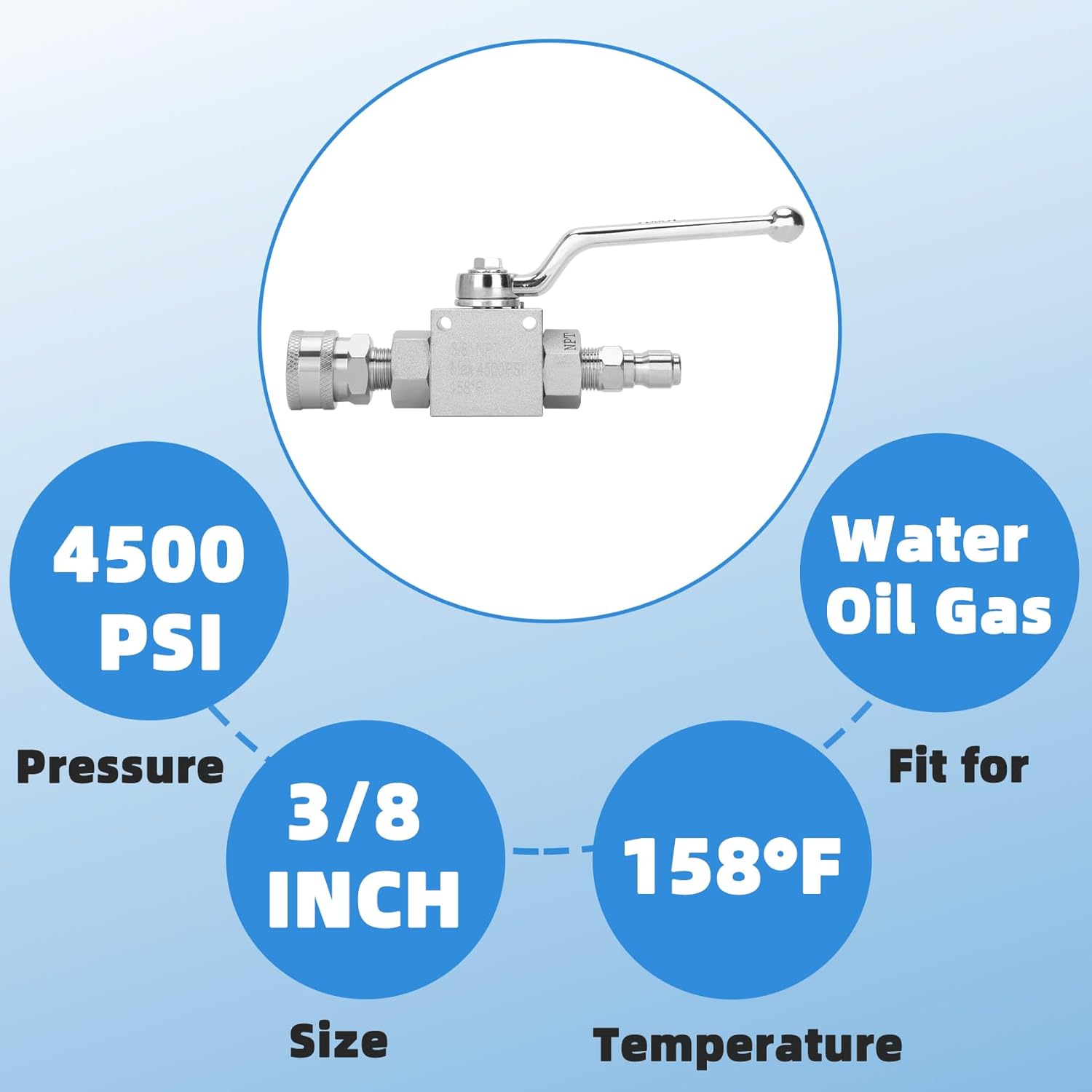 2-Pack Heavy Duty Pressure Washer Ball Valve Kit - Pressure Ball Valve & Washer Ball Valve with 3/8" Quick Disconnect, 4500PSI Stainless Steel High Pressure Valve for Pressure Washer Machines