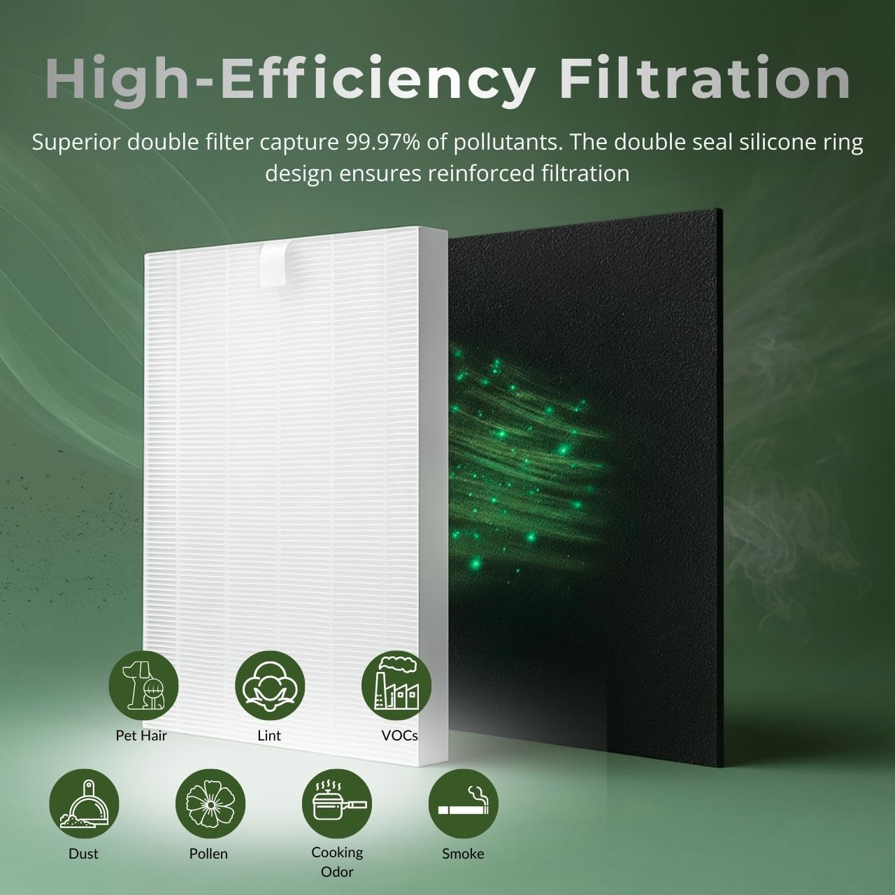 Nispira D480 Replacement Filter Set Compatible with Winix D480 Air Purifier, Replaces Part 1712-0100-00, Includes 3 HEPA Filter and 12 Carbon Filters, 3 Set - Image 5