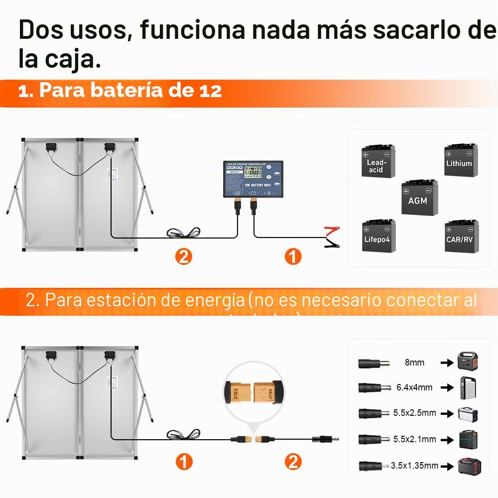 DOKIO Maleta solar plegable portátil de 150 W y 18 V, monocristalina, kit de panel solar plegable con controlador para cargar baterías de 12 voltios (AGM plomo/ácido tipo gel ventilado) RV Camping