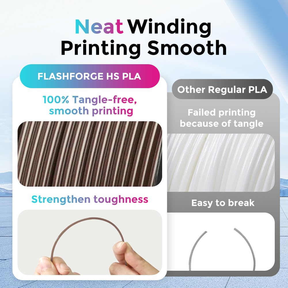 FLASHFORGE Filamento PLA ad alta velocità 1,75 mm, stampa fino a 8 volte più veloce, 500mm/s Filamento per stampante 3D ad alta stampa, filamento PLA rapido con alta qualità di stampa(Chocolate Brown)