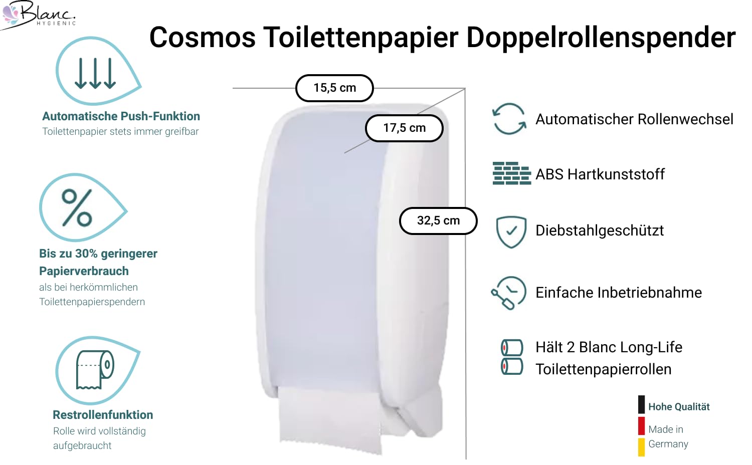 Blanc Set Cosmos Doppelrollenspender + 2.880 m Toilettenpapier Weiß | Cosmos Doppelrollenspender-Set mit 2.880 m Long-Life Toilettenpapier, 3-lagig, wie 208 Haushaltsrollen