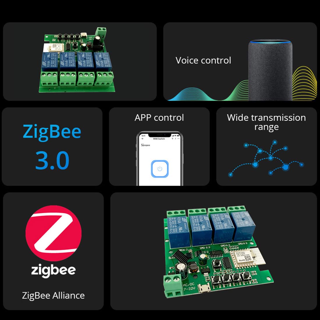 Modulo relè Zigbee Tuya Smart 4CH DC5V 7-32V RF433Mhz Interruttore della luce di controllo remoto Funziona con Alexa Home