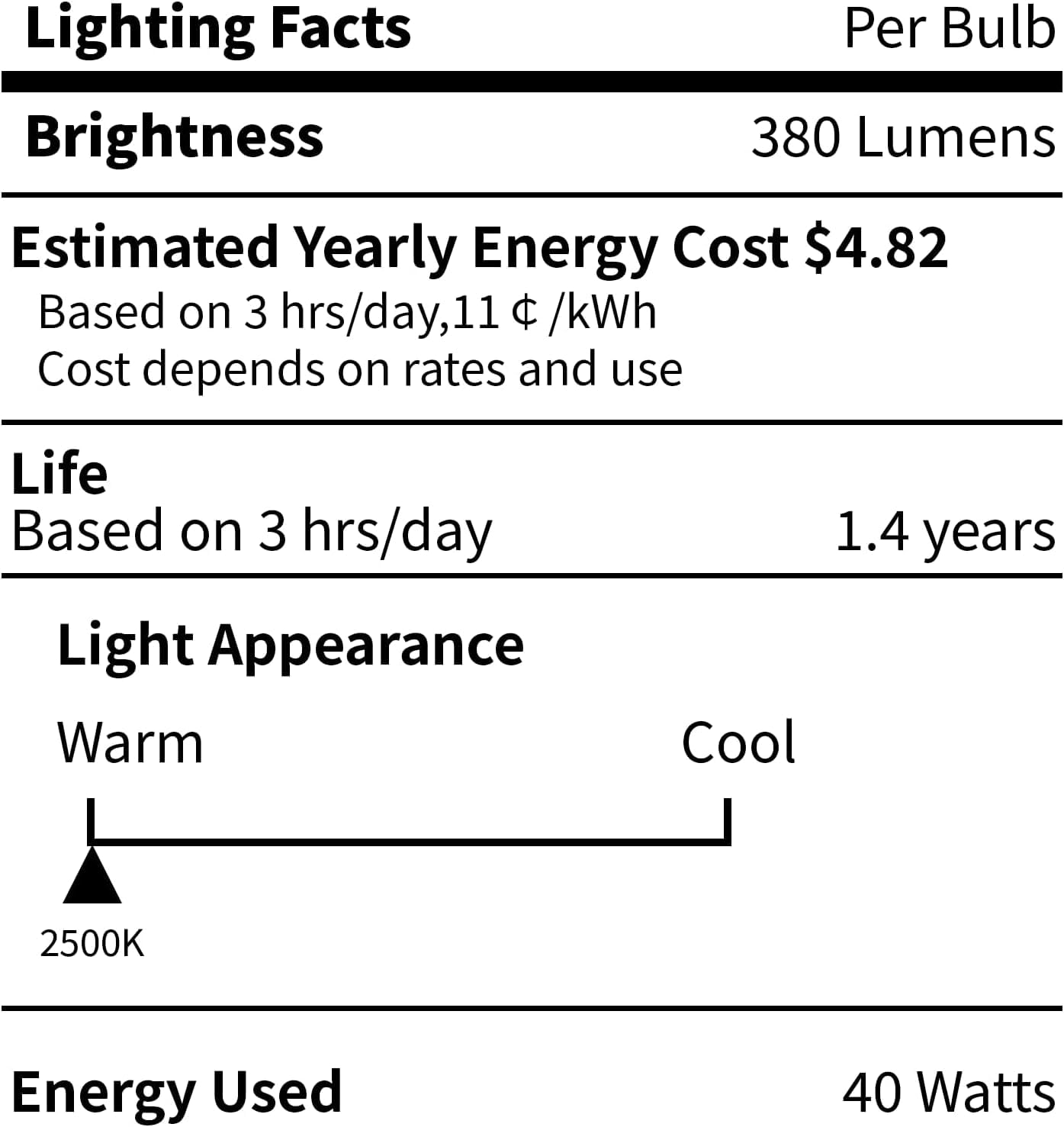 COLWATT 4 Stück E12 Kerzenglühbirnen 40W Warmweiß 2500K 380 Lumen Dimmbar Kronleuchter Glühbirnen für Deckenventilator, Anhänger oder Außenbereich, CA10 Klar Kandelaber Sockellampen